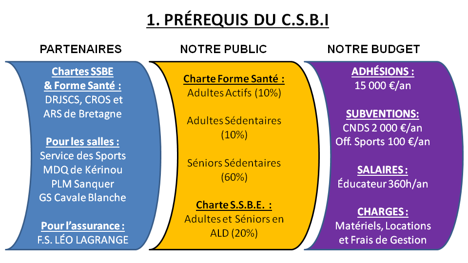 Action Sport Santé - p.02