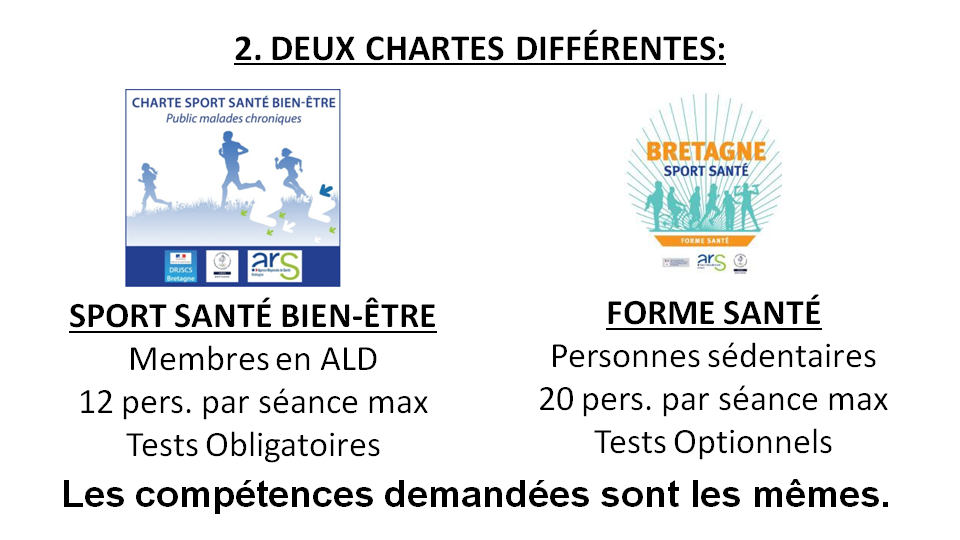 Action Sport Santé - p.03