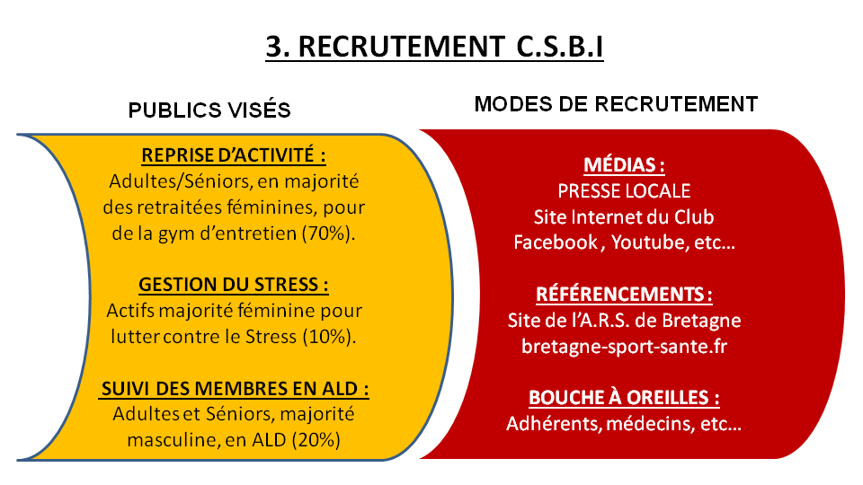 Action Sport Santé - p.04