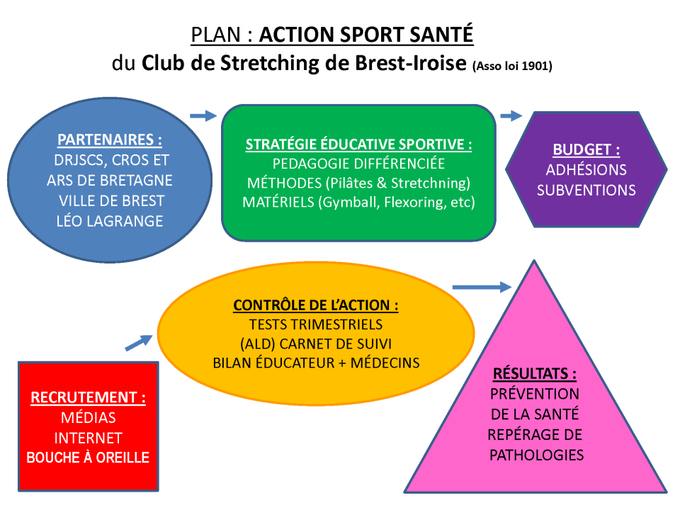 APA Obésité Diabète - p.02