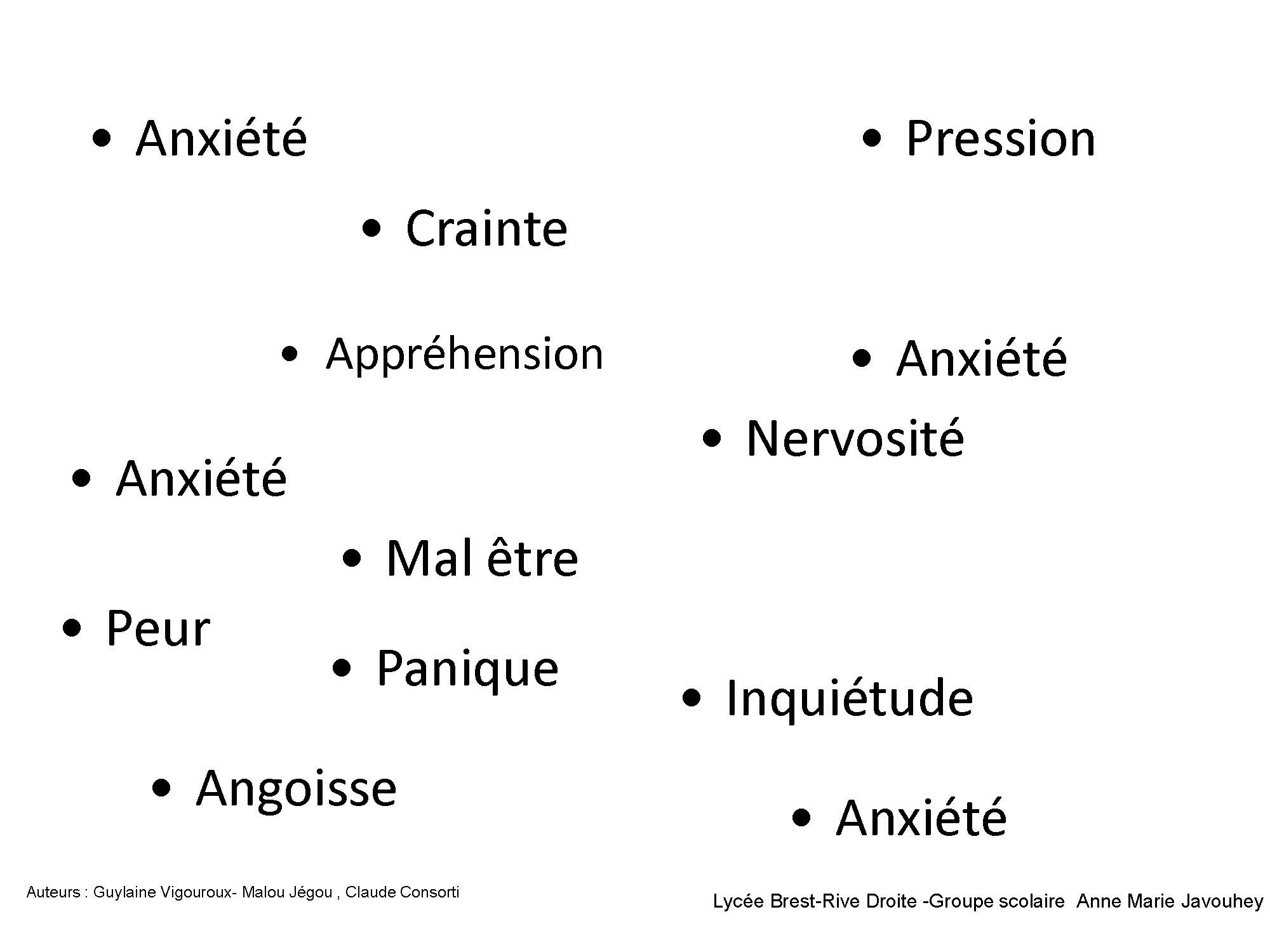 Rue du Stress - p.03