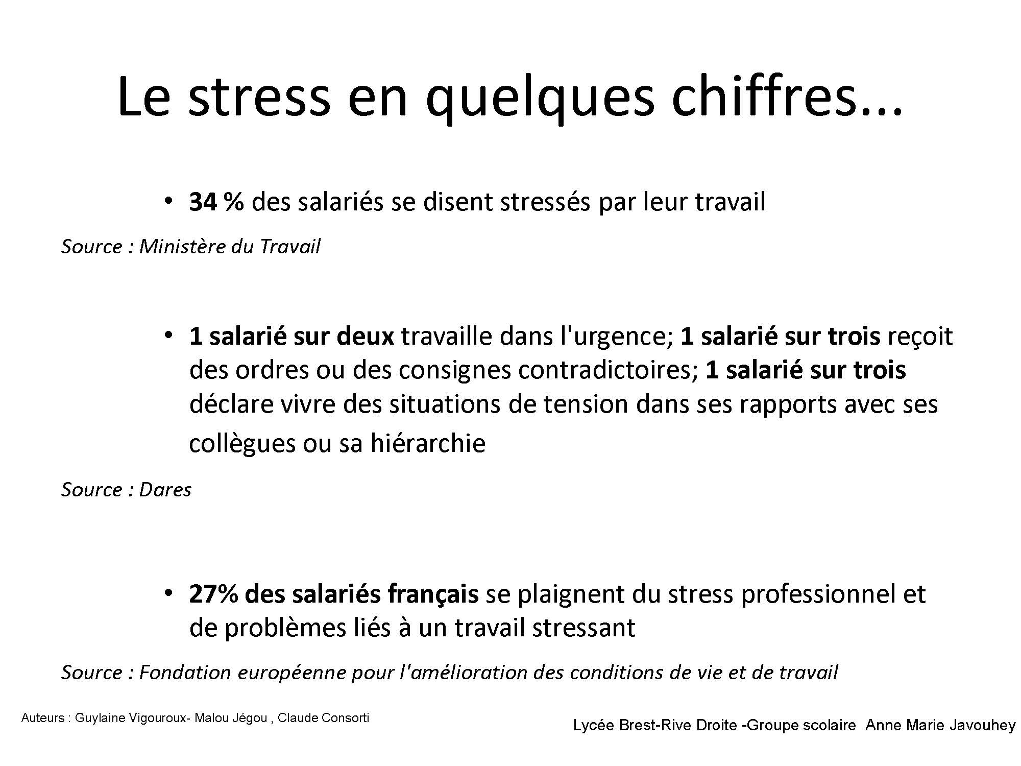 Rue du Stress - p.05