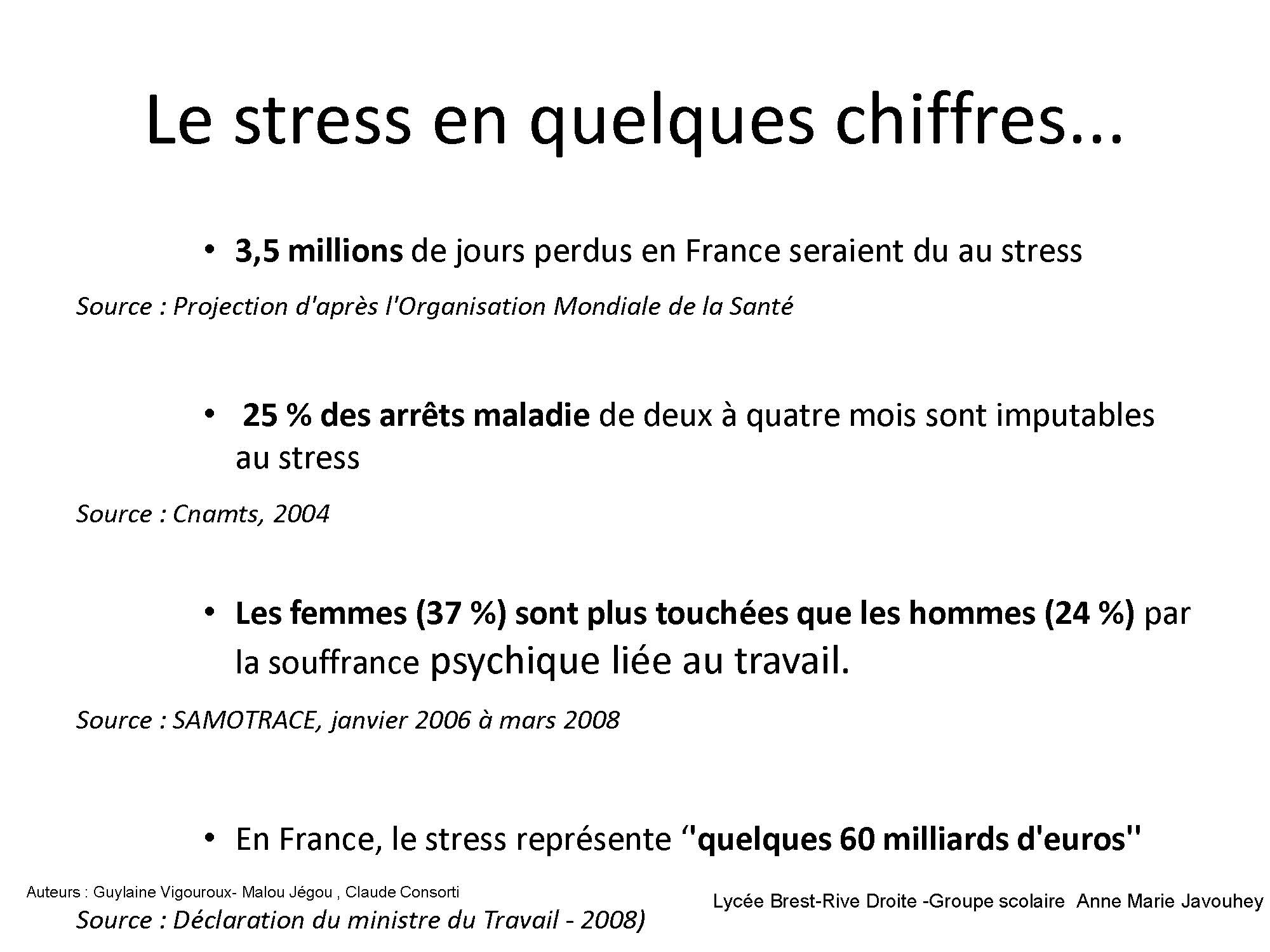 Rue du Stress - p.06